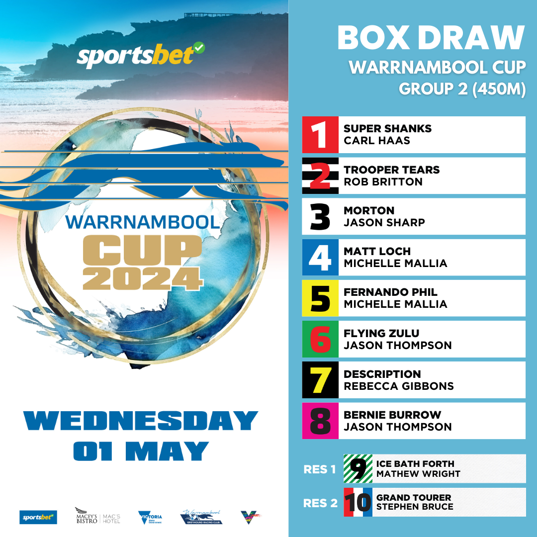 Sportsbet Warrnambool Cup Armchair Guide